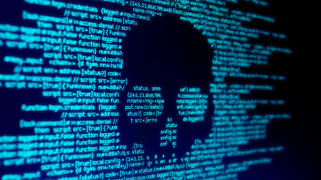 Azure Security